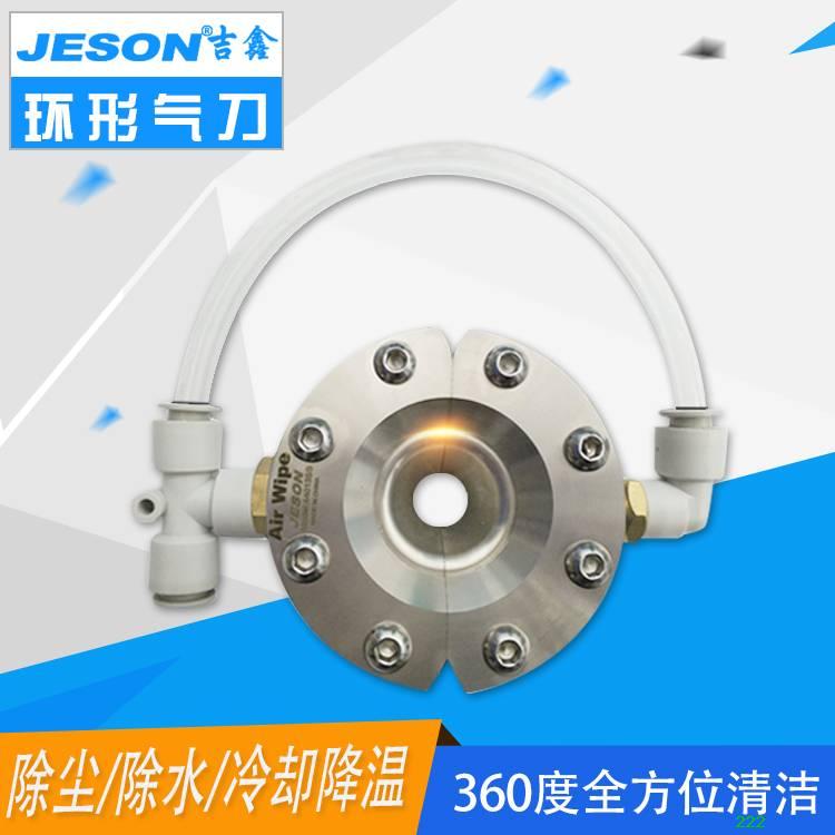 環(huán)形氣刀